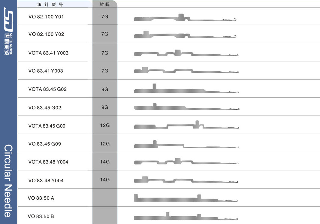 For more needle types, please contact us 
