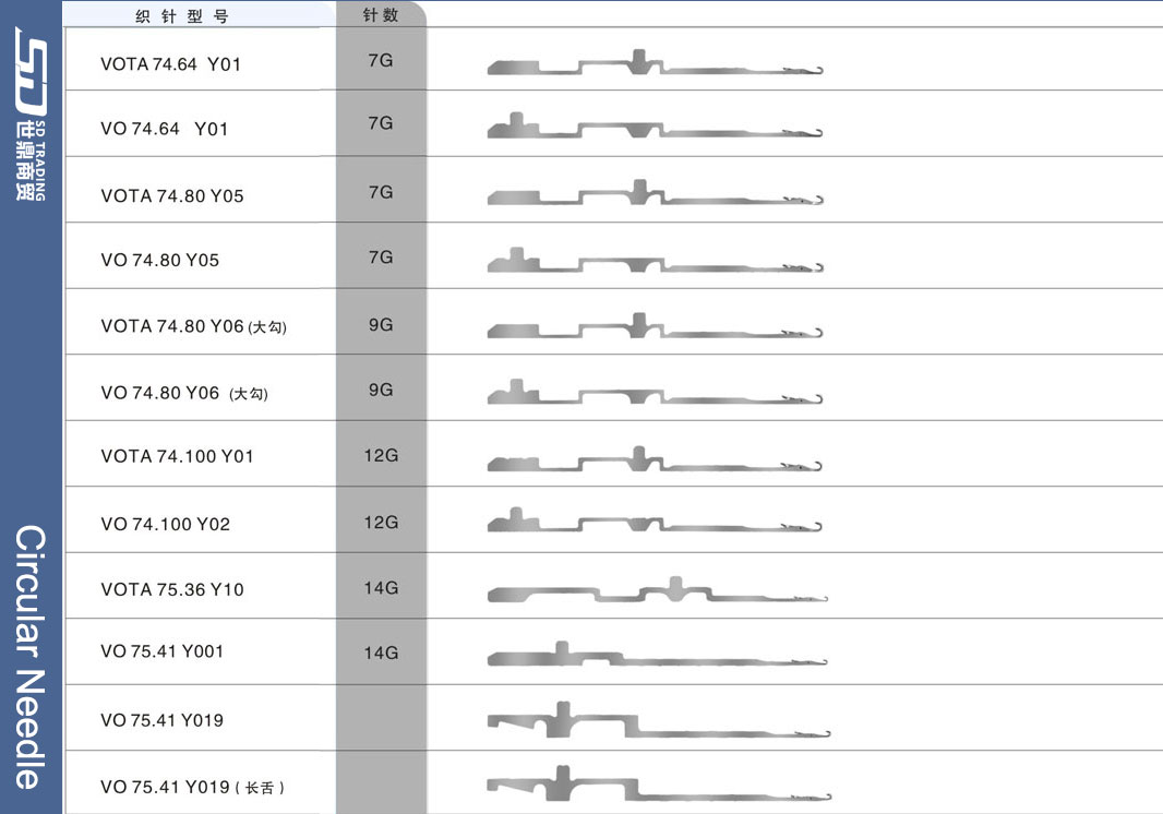 For more needle types, please contact us 
