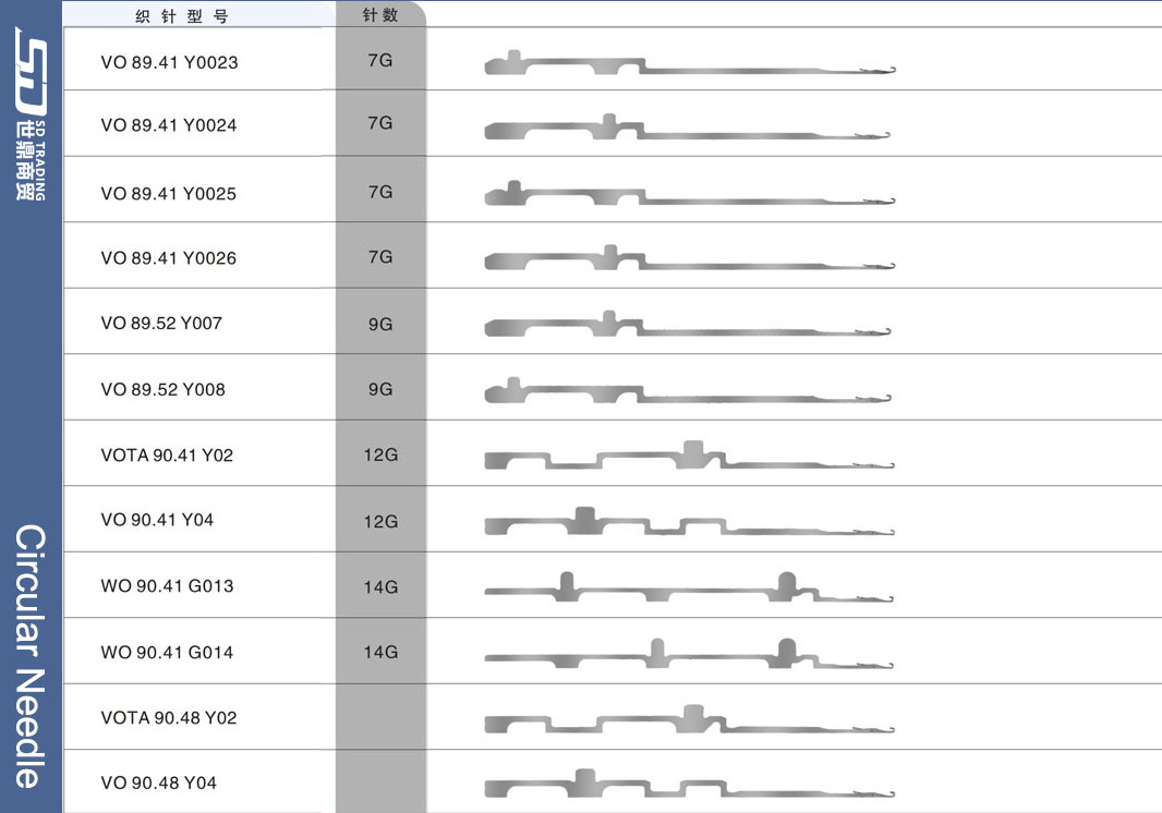 For more needle types, please contact us 
