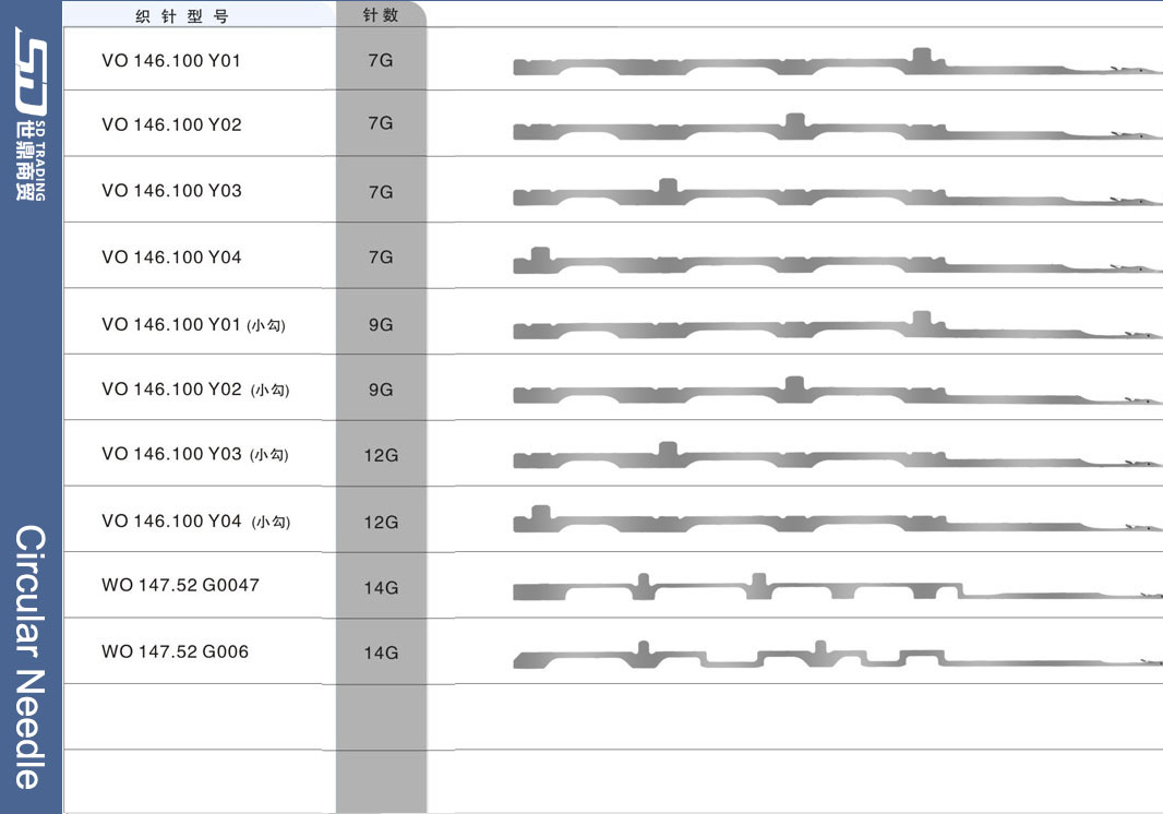 For more needle types, please contact us 
