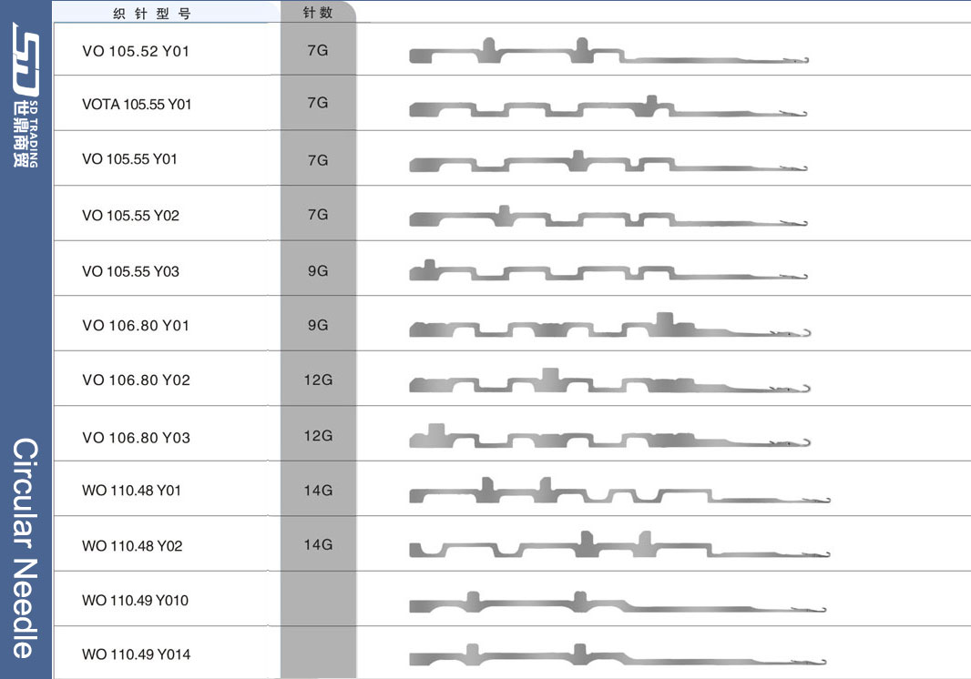 For more needle types, please contact us 