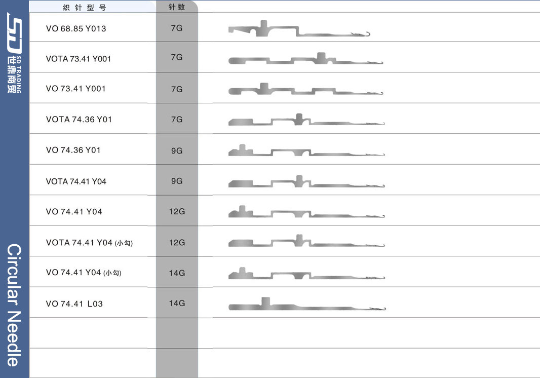 For more needle types, please contact us 
