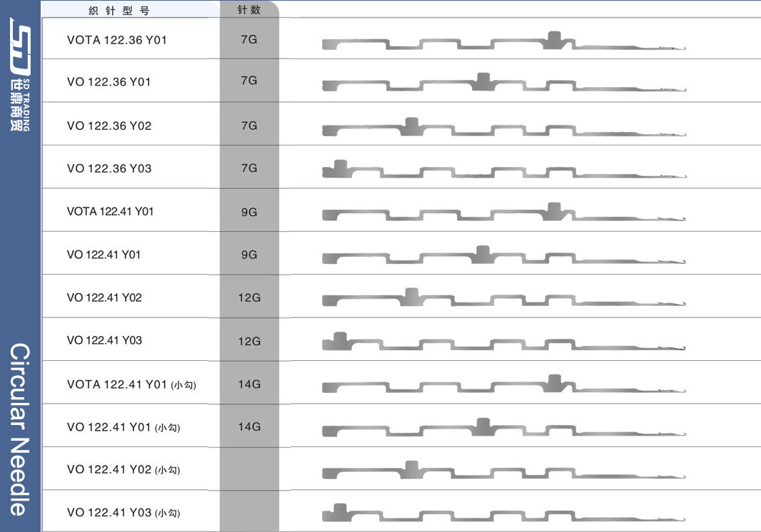 For more needle types, please contact us 