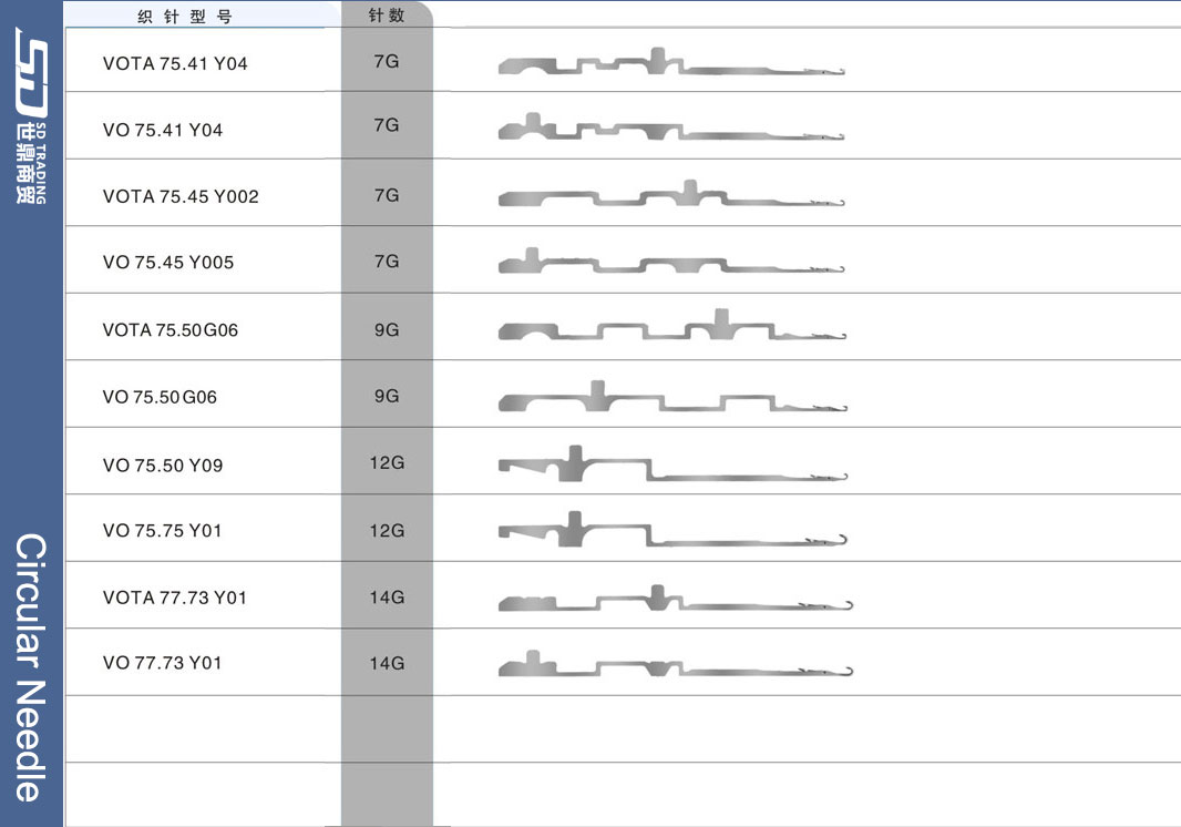 For more needle types, please contact us 