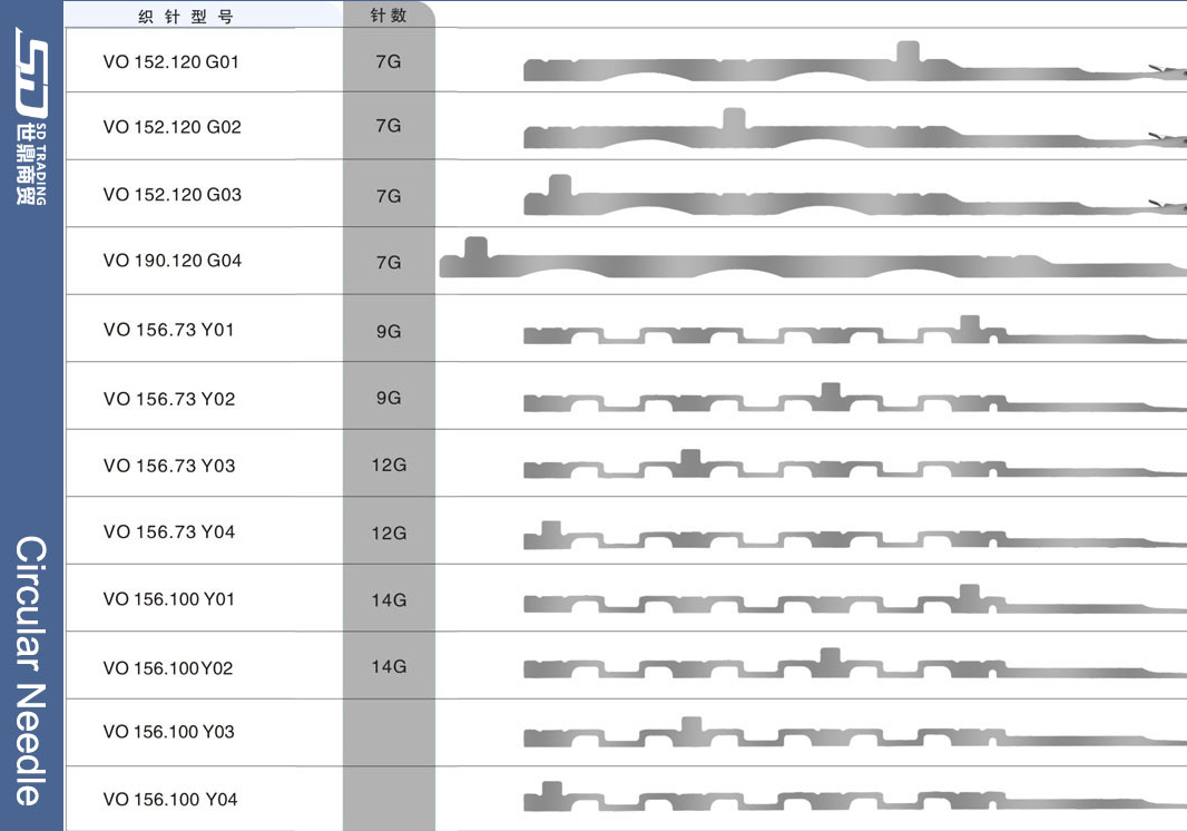 For more needle types, please contact us 
