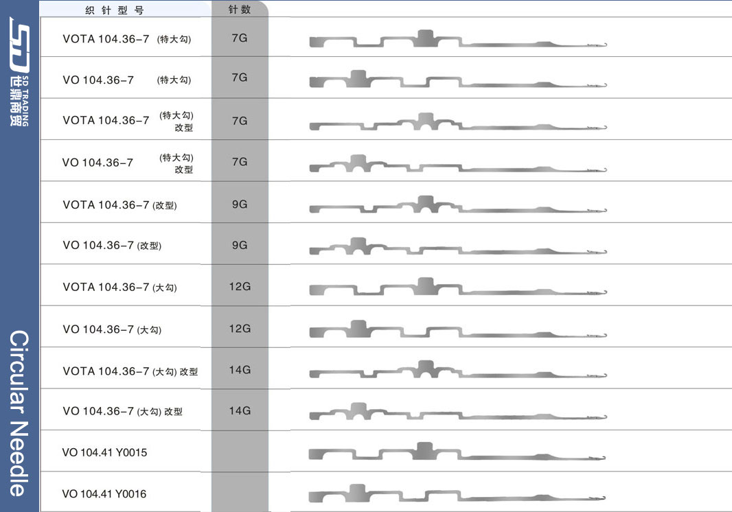 For more needle types, please contact us 