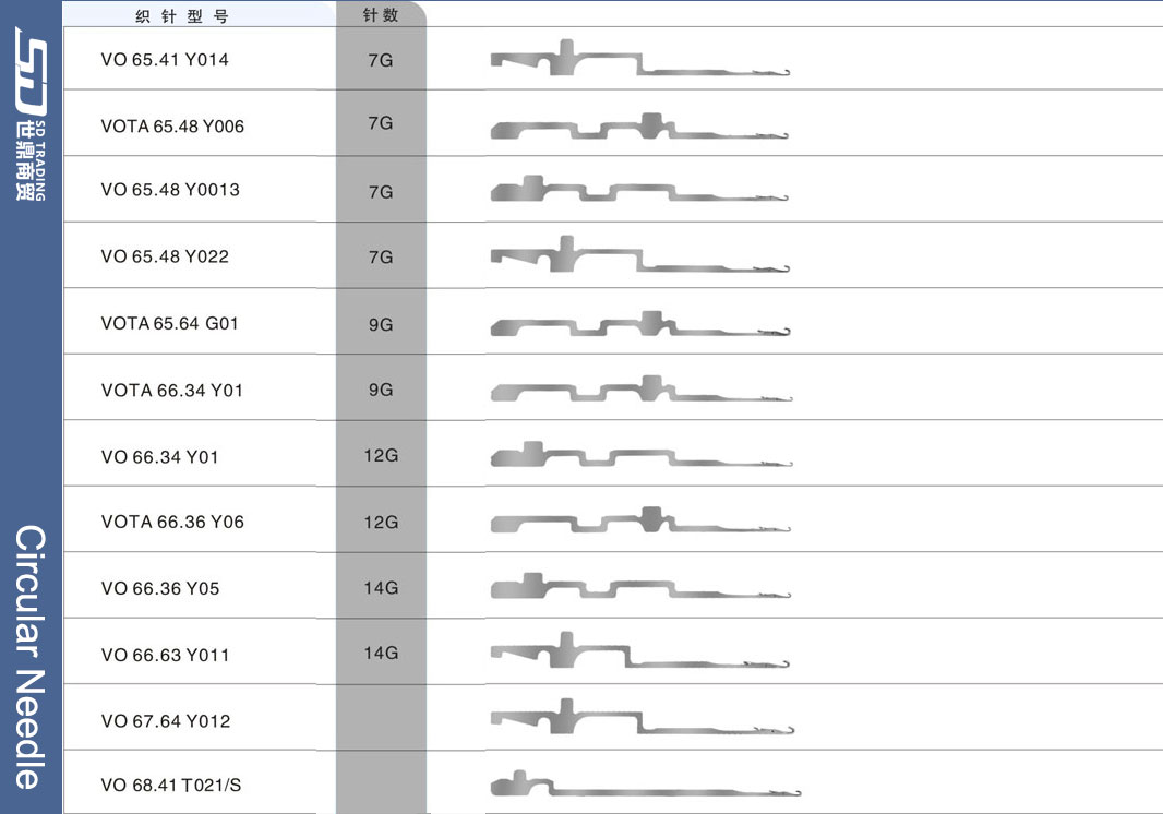 For more needle types, please contact us 