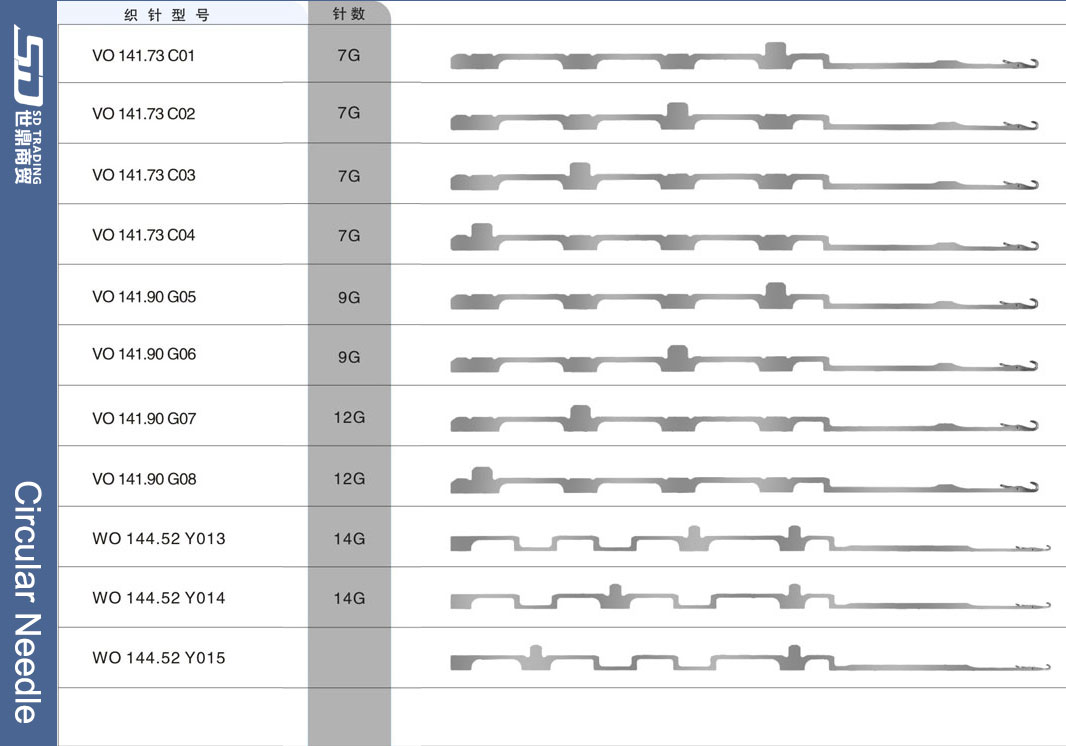 For more needle types, please contact us 
