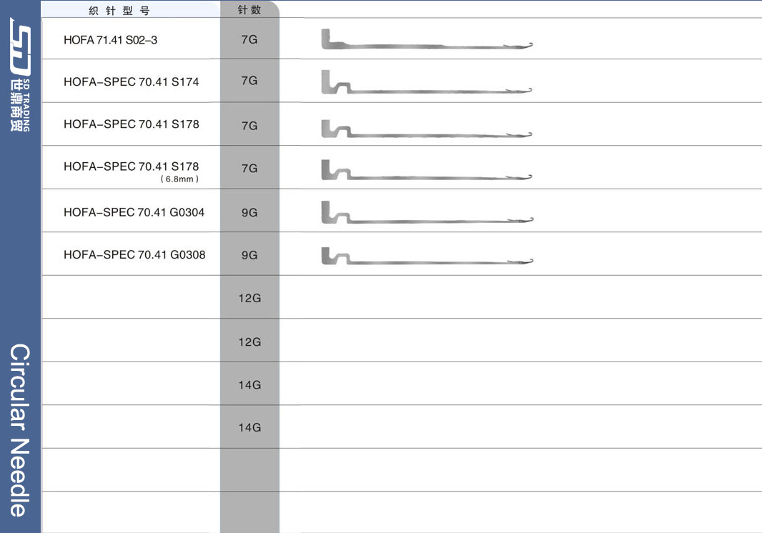 For more needle types, please contact us 