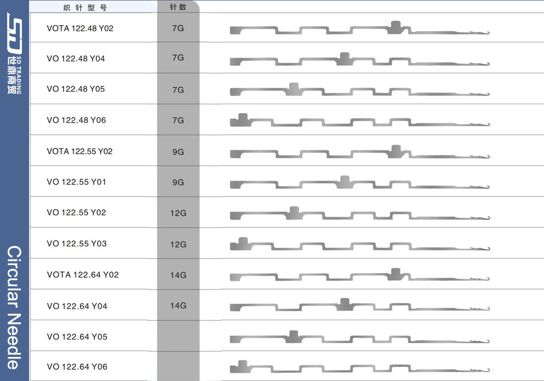 For more needle types, please contact us 