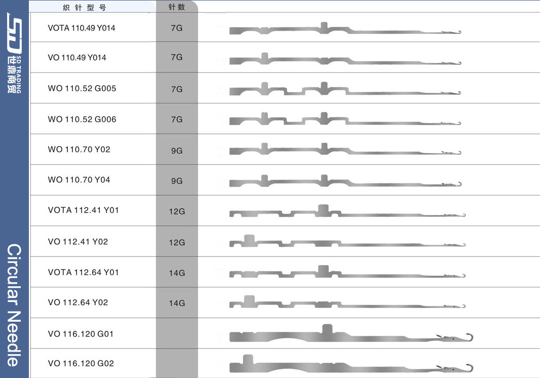 For more needle types, please contact us 