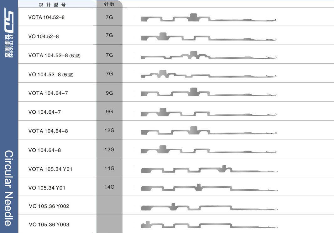 For more needle types, please contact us 
