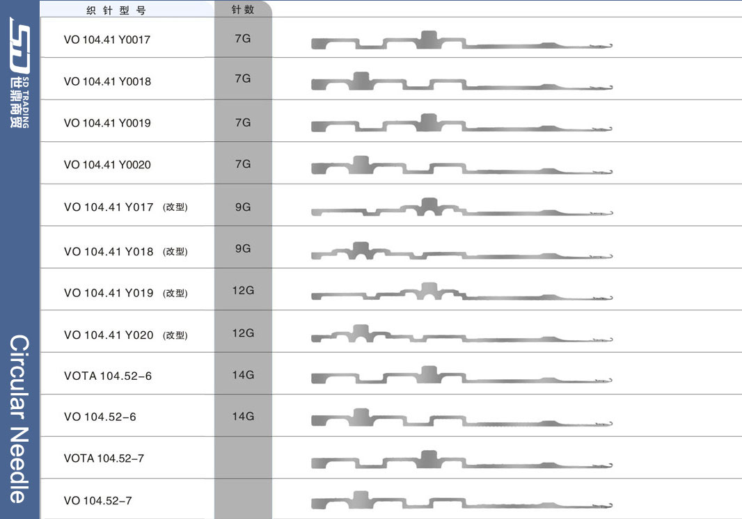 For more needle types, please contact us 
