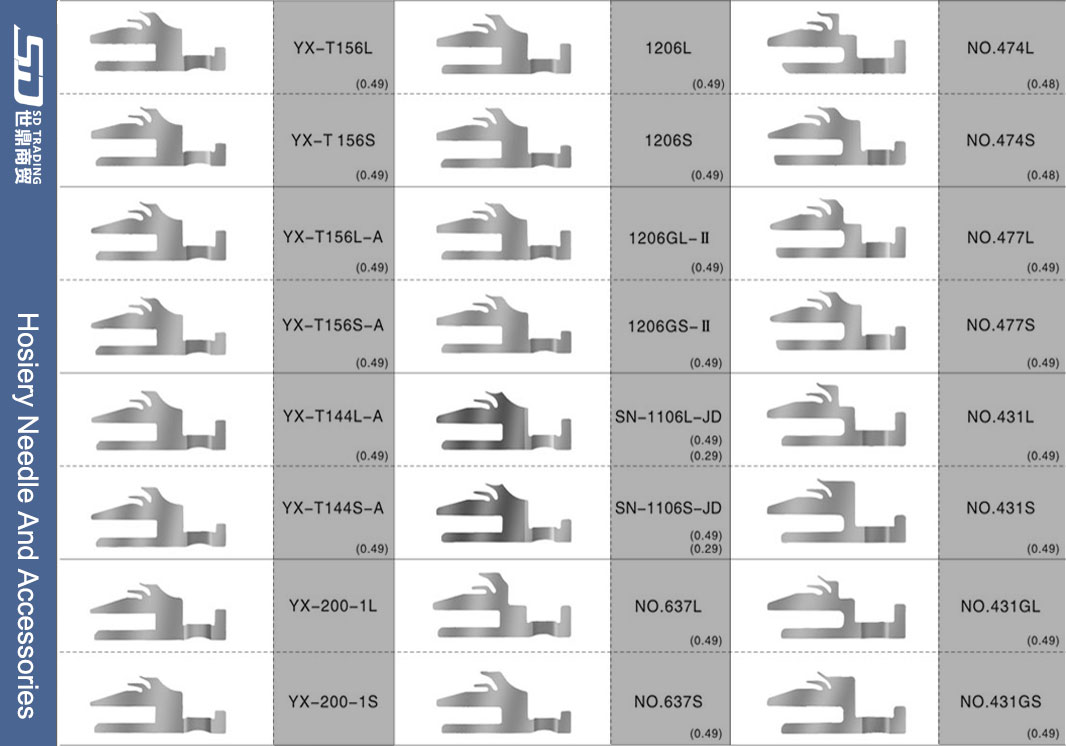 For more needle types, please contact us 