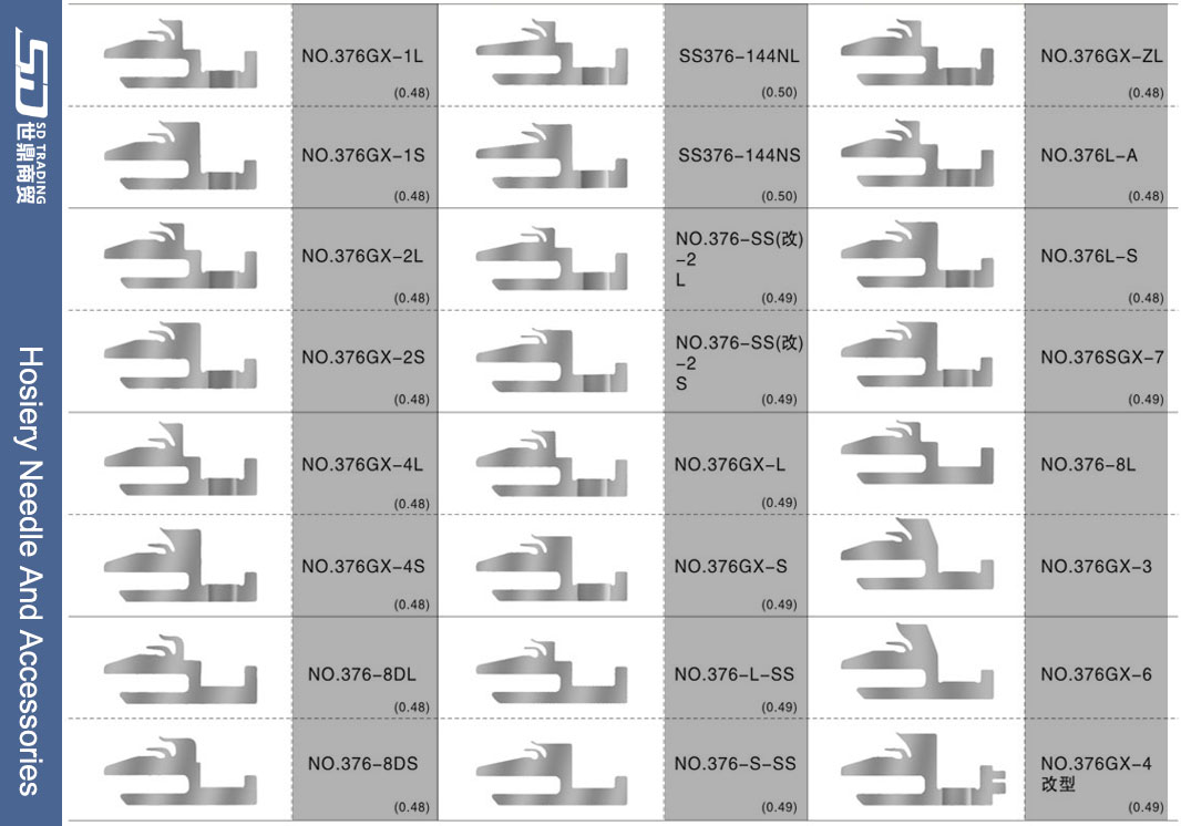 For more needle types, please contact us 