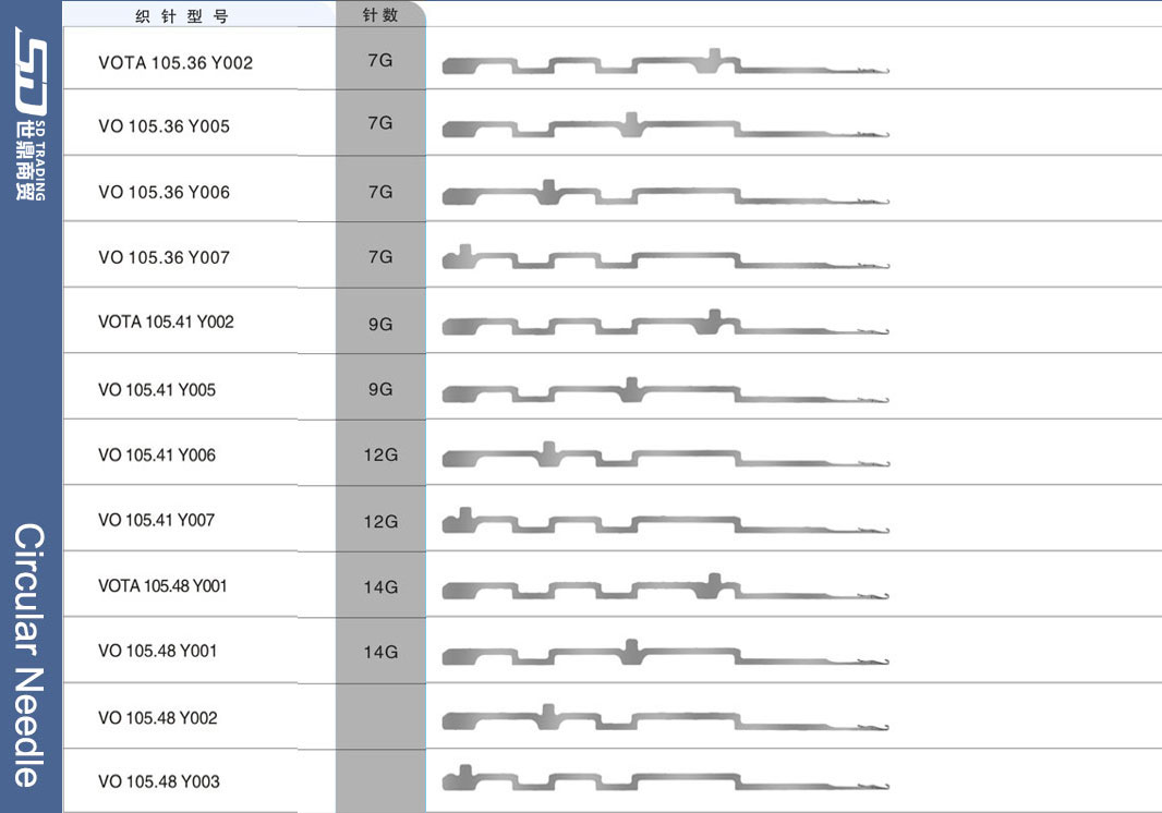 For more needle types, please contact us 
