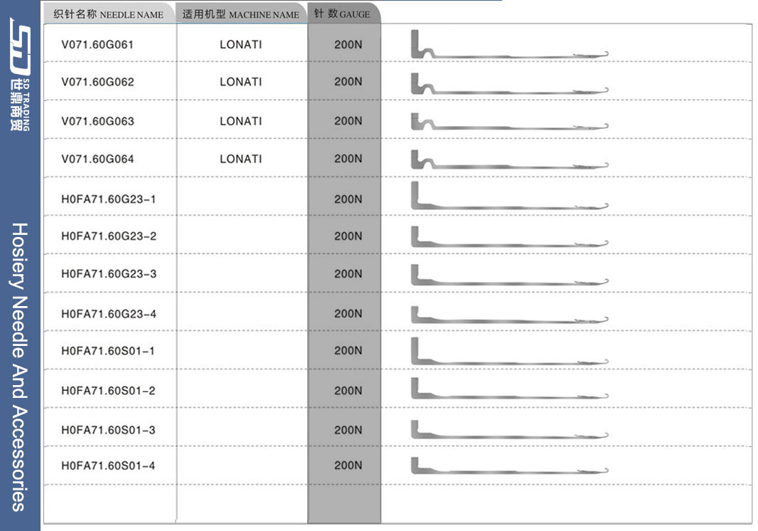 For more needle types, please contact us 