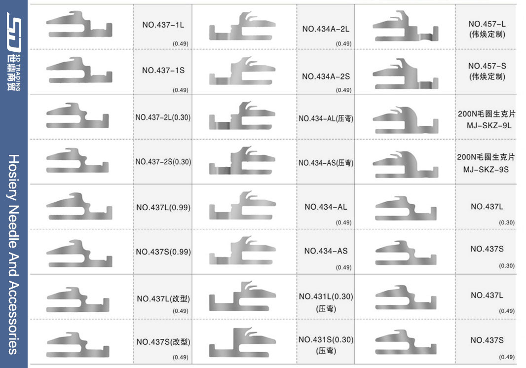 For more needle types, please contact us 