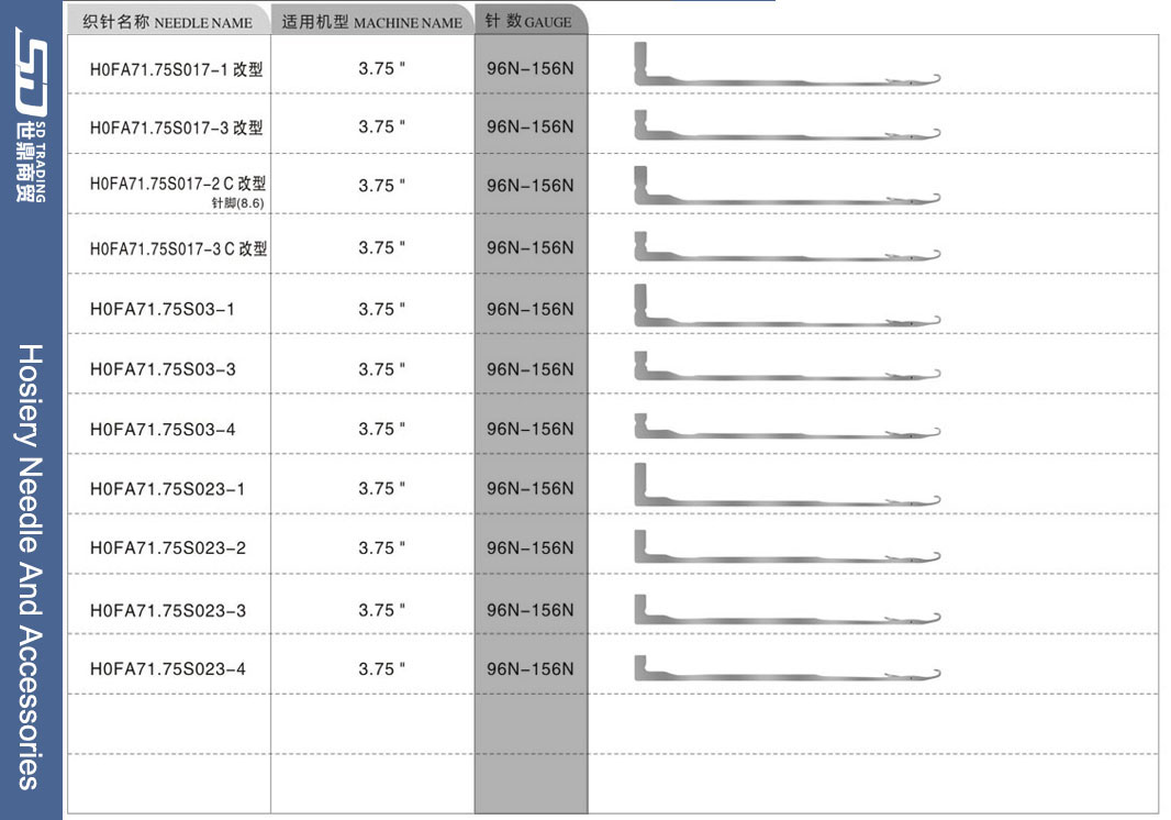 For more needle types, please contact us 