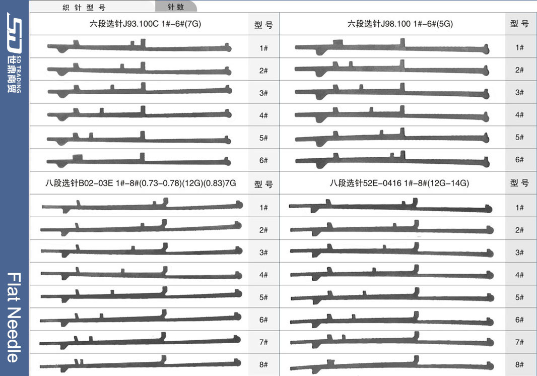 For more needle types, please contact us 