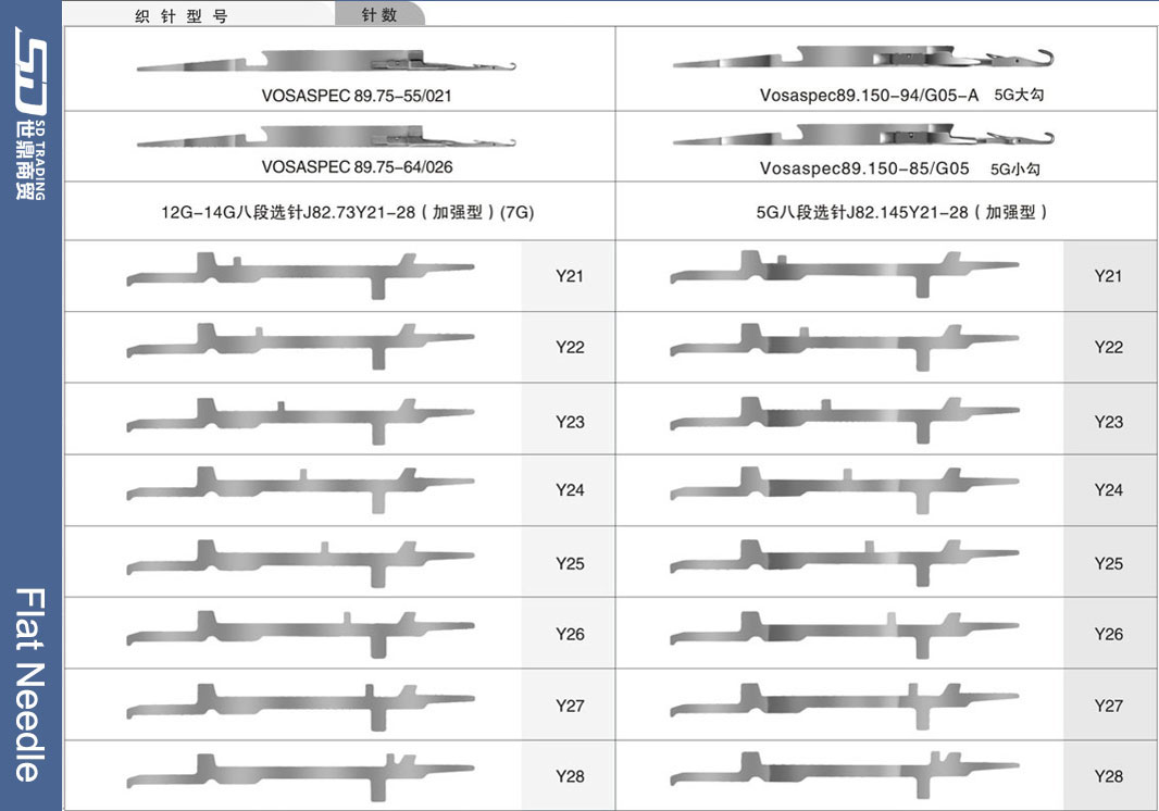 For more needle types, please contact us 