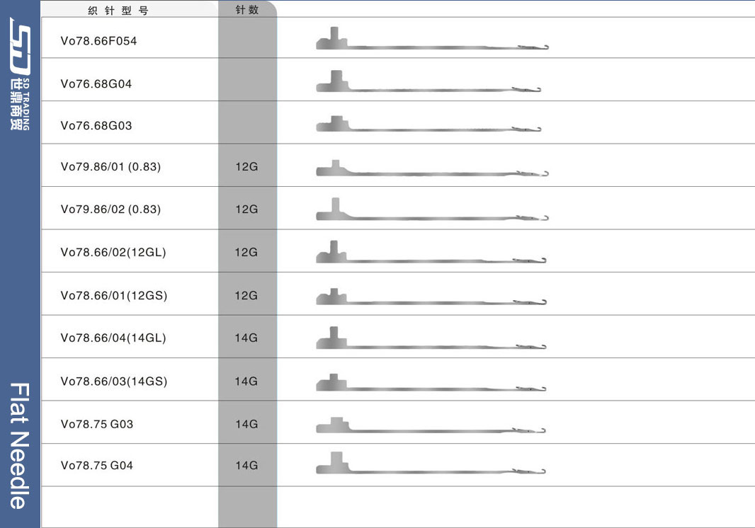 For more needle types, please contact us 