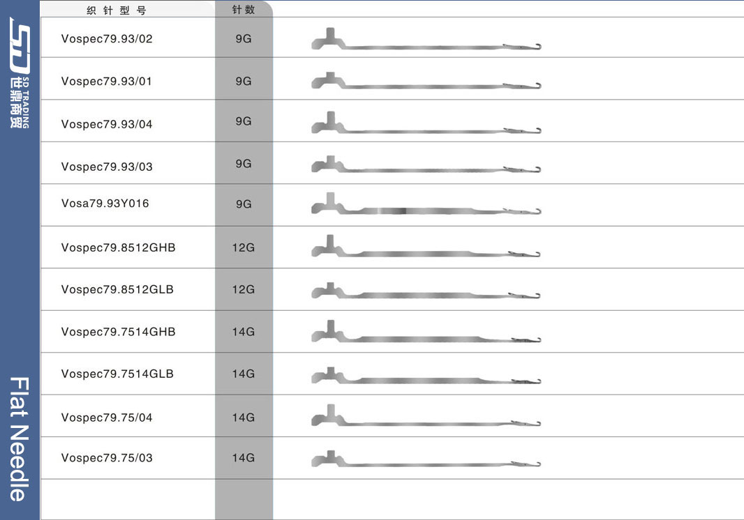 For more needle types, please contact us 