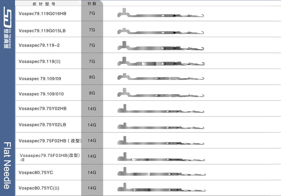 For more needle types, please contact us 