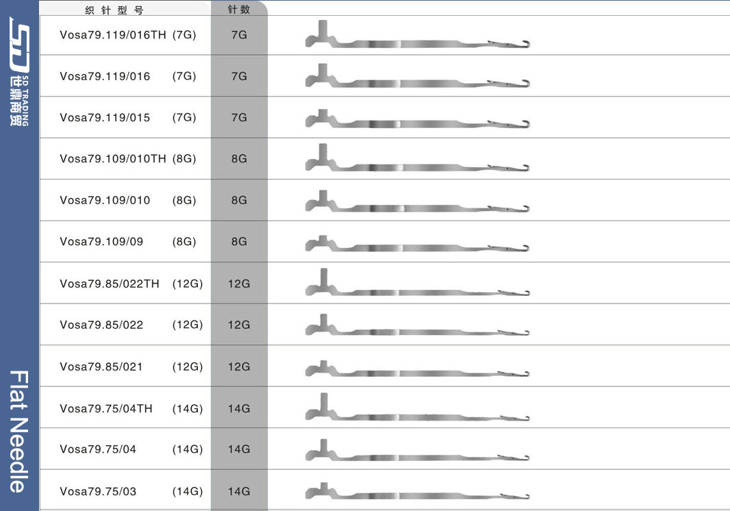 For more needle types, please contact us 