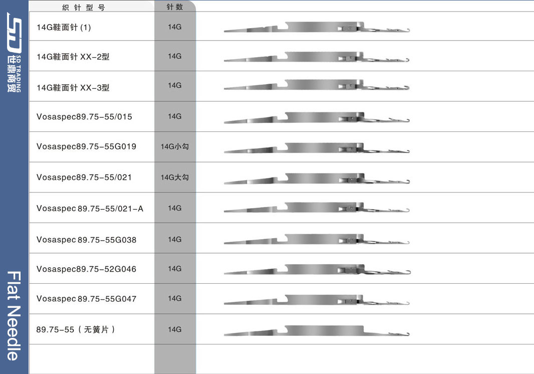 For more needle types, please contact us 