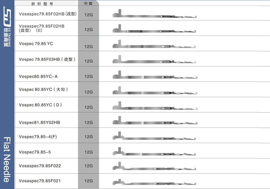 For more needle types, please contact us 