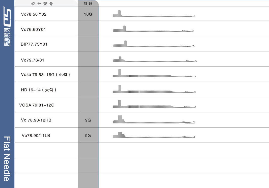 For more needle types, please contact us 