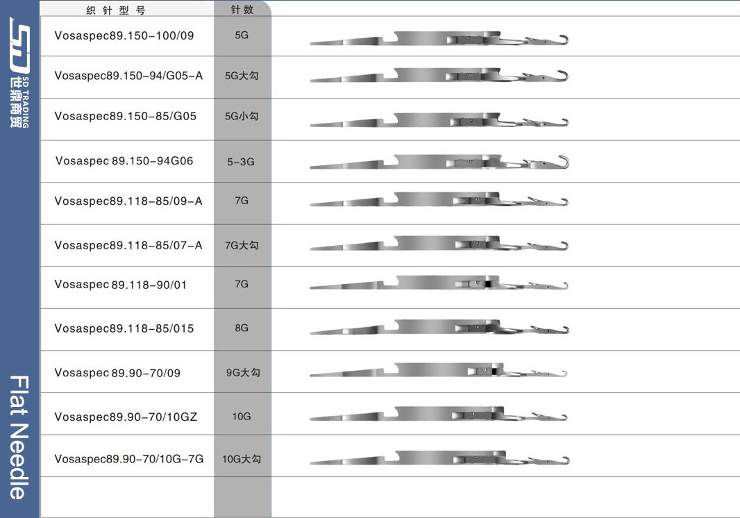 For more needle types, please contact us 